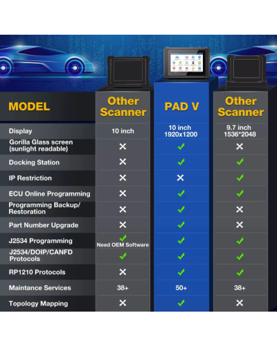 LAUNCH X431 V PAD ELITE